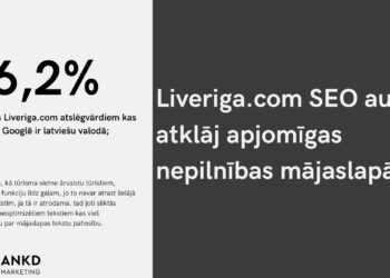 Liveriga.com Seo Audit